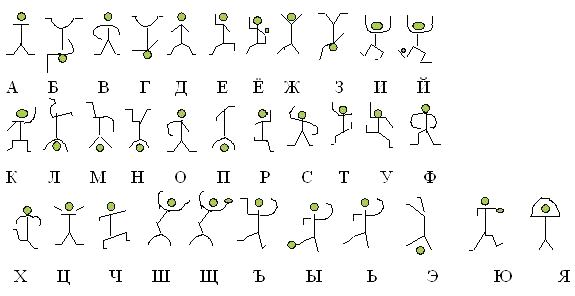 https://metaschool.ru/pub/konkurs/img/cipher/dancing_men.jpg