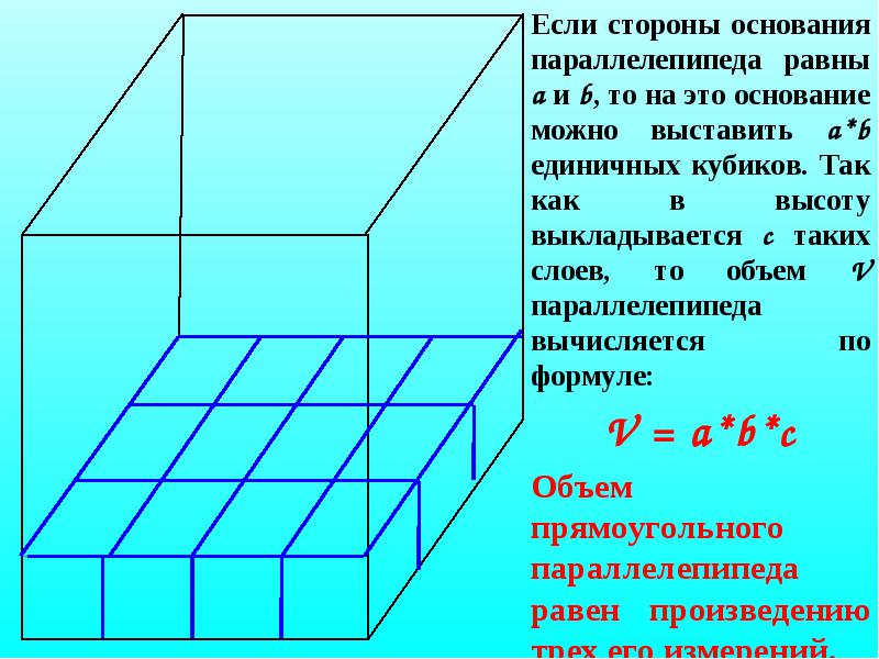 Объем параллелепипеда 3. Основание параллелепипеда. Стороны основания параллелепипеда. Объем прямоугольного параллелепипеда. Формула нахождения параллелепипеда.