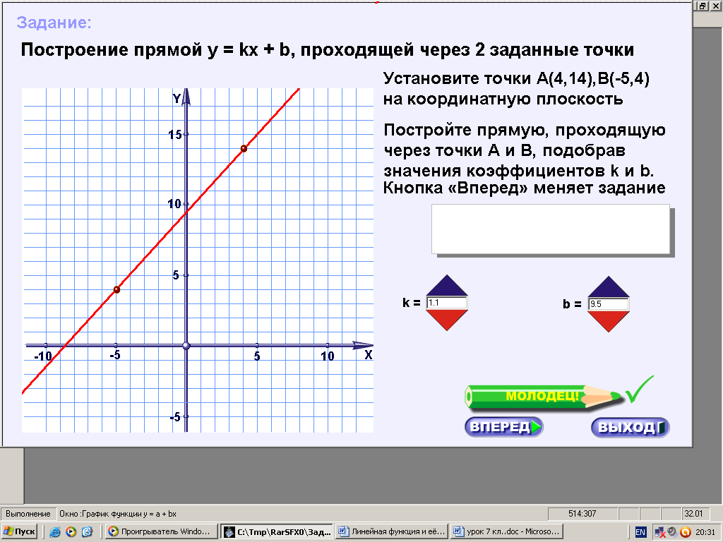 Постройте прямую y 4. Построение прямой через две точки. Построение прямой через точку. Постройте прямую проходящую через точки. Прямая на координатной плоскости.