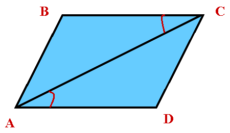 рисунок11