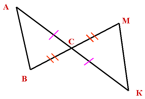 рисунок7