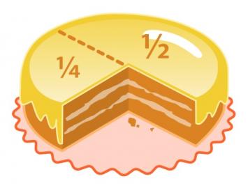 500px-cake_fractions.jpg