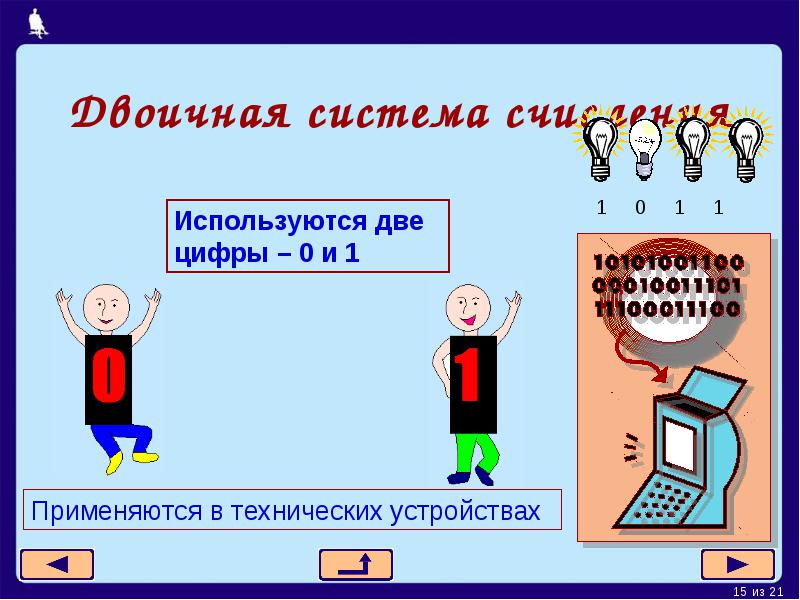 Рисунок двоичной системы. Двоичная система счисления в информатике. Двоичная система по информатике. Двоичная система счисления по информатике. Двоичная система счисления использует две цифры.