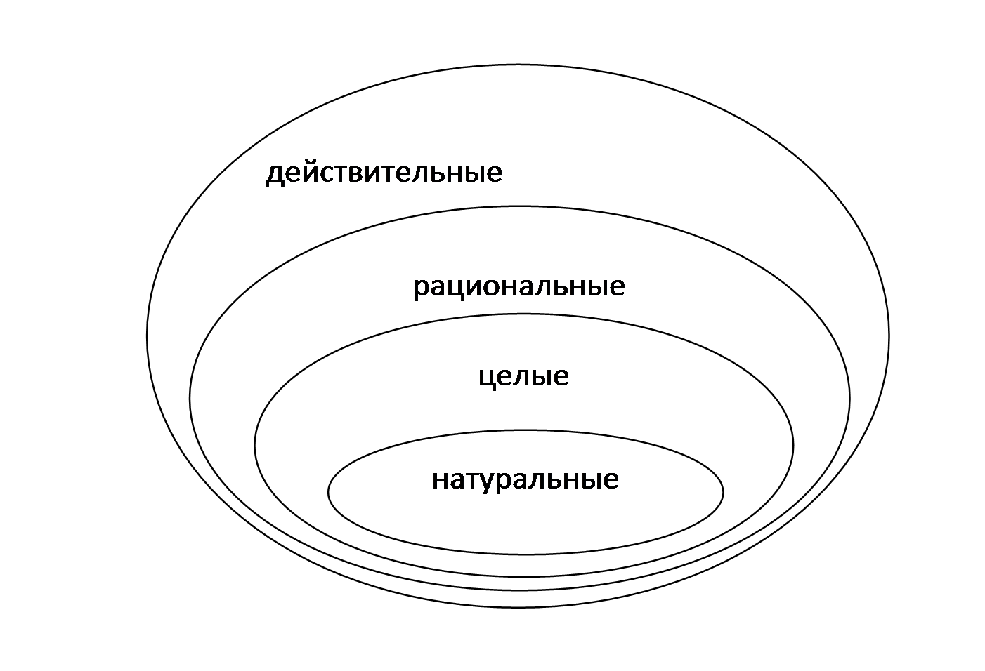 https://egetutor.ru/articles/798/image020.png