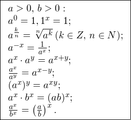 \[ \fbox{\begin{array}{l} a>0,\, b>0: \\ a^0 = 1, 1^x = 1; \\ a^{\frac{k}{n}}=\sqrt[n]{a^k} \, (k\in Z,\, n\in N);\\ a^{-x} = \frac{1}{a^x}; \\ a^x\cdot a^y = a^{x+y}; \\ \frac{a^x}{a^y}=a^{x-y}; \\ (a^x)^y = a^{xy}; \\ a^x\cdot b^x = (ab)^x; \\ \frac{a^x}{b^x}=\left(\frac{a}{b}\right)^x.\\ \end{array}} \]