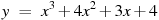 y~=~x^3+4x^2+3x+4